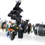 Cara Mengetahui Berapa Lama Kamera Mampu Berproduksi