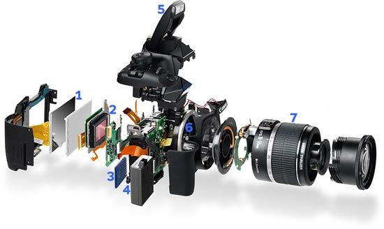 Cara Mengetahui Berapa Lama Kamera Mampu Berproduksi