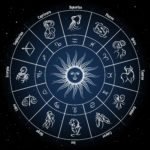 ciri khas 12 zodiak