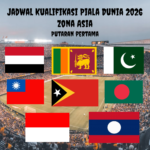 Jadwal Kualifikasi Piala Dunia 2026 Zona Asia Putaran Pertama